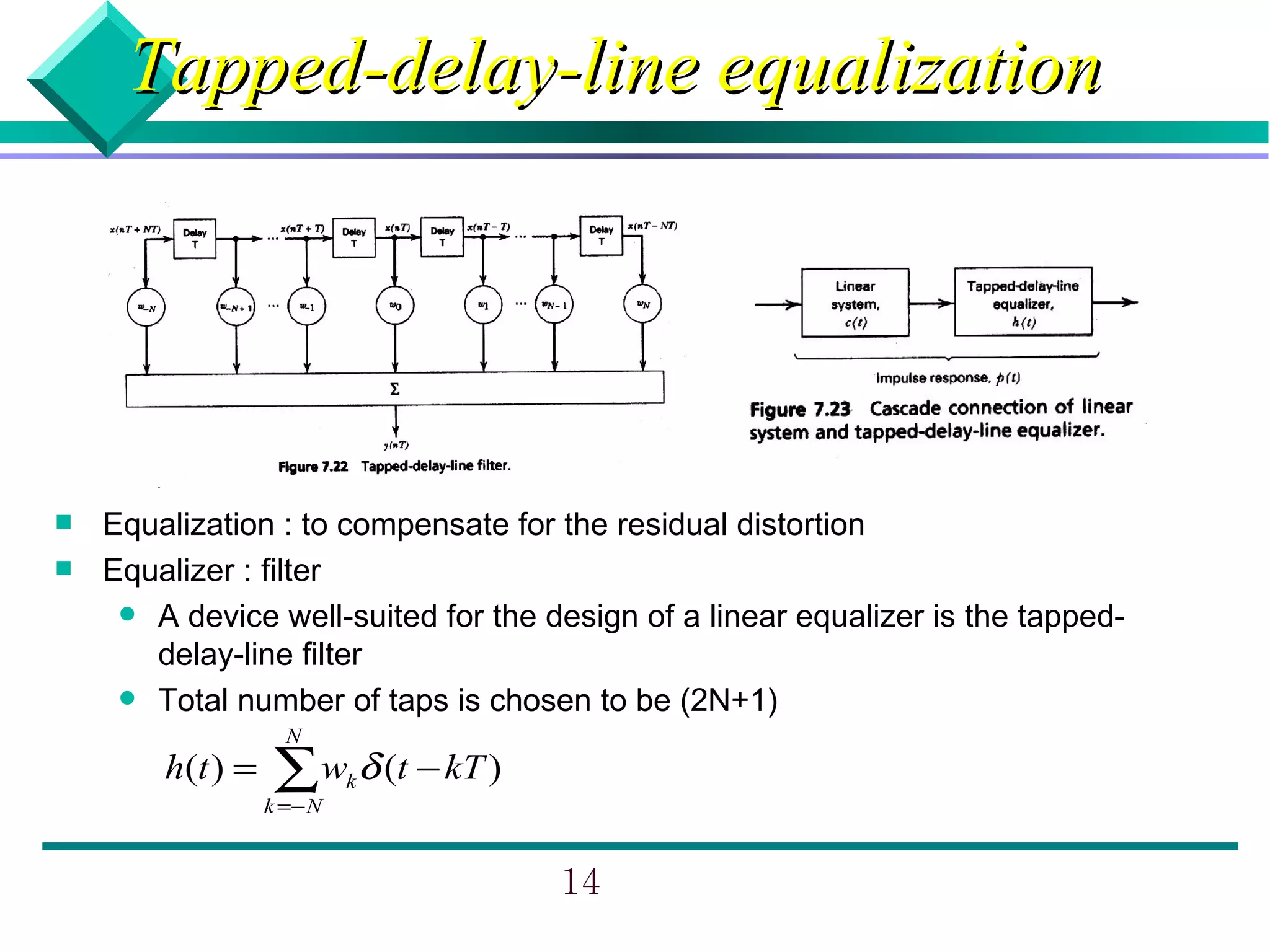 Tapped-delay-line equalization




   Equalization : to compensate for the residual distortion
   Equalizer : filter
      A device well-suited for the design of a linear equalizer is the tapped-
       delay-line filter
      Total number of taps is chosen to be (2N+1)
                    N
        h(t ) =   ∑ w δ (t − kT )
                  k =− N
                           k




                                     14
 