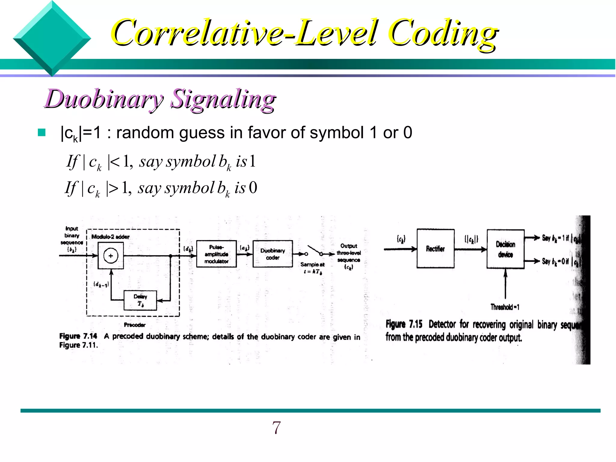 Correlative-Level Coding
Duobinary Signaling
   |ck|=1 : random guess in favor of symbol 1 or 0
    If | ck |< 1, say symbol bk is 1
    If | ck |> 1, say symbol bk is 0




                                       7
 
