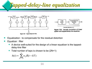 Correlative level coding | PPT