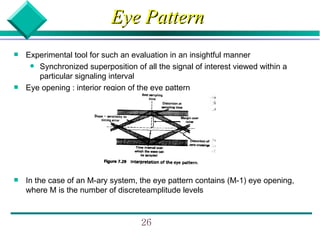 Eye Pattern Multi Level Correlative level coding | PPT