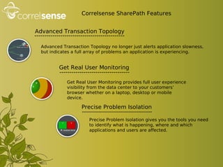 Correlsense | PPT | Computing | Technology & Computing