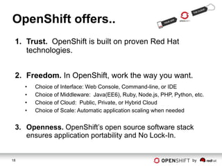 OpenShift offers..
 1. Trust. OpenShift is built on proven Red Hat
    technologies.


 2. Freedom. In OpenShift, work the way you want.
     •   Choice of Interface: Web Console, Command-line, or IDE
     •   Choice of Middleware: Java(EE6), Ruby, Node.js, PHP, Python, etc.
     •   Choice of Cloud: Public, Private, or Hybrid Cloud
     •   Choice of Scale: Automatic application scaling when needed


 3. Openness. OpenShift’s open source software stack
    ensures application portability and No Lock-In.


18                                                                   by
 