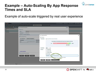 Example – Auto-Scaling By App Response
Times and SLA
Example of auto-scale triggered by real user experience




31                                                        by
 