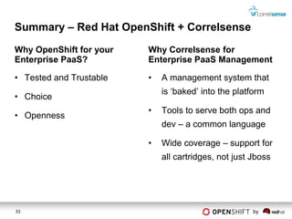 Summary – Red Hat OpenShift + Correlsense
Why OpenShift for your   Why Correlsense for
Enterprise PaaS?         Enterprise PaaS Management

• Tested and Trustable   •   A management system that
                             is ‘baked’ into the platform
• Choice
                         •   Tools to serve both ops and
• Openness
                             dev – a common language

                         •   Wide coverage – support for
                             all cartridges, not just Jboss




33                                                    by
 