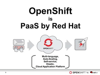 OpenShift
                  is
    PaaS by Red Hat


            Multi-language,
             Auto-Scaling,
              Self-service,
                Elastic,
       Cloud Application Platform

9                                   by
 