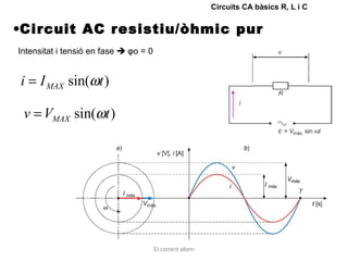 Circuits CA bàsics R, L i C


•Circuit AC resistiu/òhmic pur
Intensitat i tensió en fase  φo = 0


i = I MAX sin(ωt )

 v = VMAX sin(ωt )




                                                                         I


                                       El corrent altern
 