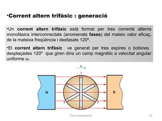 •Corrent altern trifàsic : generació

•Un corrent altern trifàsic està format per tres corrents alterns
monofàsics interconnectats (anomenats fases) del mateix valor eficaç,
de la mateixa freqüència i desfasats 120º.
•El corrent altern trifàsic ve generat per tres espires o bobines
desplaçades 120º que giren dins un camp magnètic a velocitat angular
uniforme ω.




                             Titulo presentacion                   22
 
