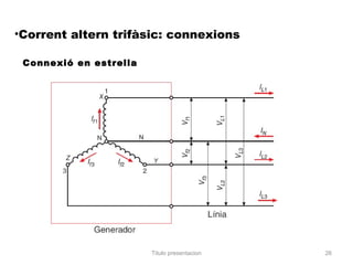 •Corrent altern trifàsic: connexions

 Connexió en estrella




                        Titulo presentacion   26
 