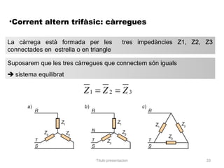 •Corrent altern trifàsic: càrregues

La càrrega està formada per les               tres impedàncies Z1, Z2, Z3
connectades en estrella o en triangle

Suposarem que les tres càrregues que connectem són iguals
 sistema equilibrat

                          Z1 = Z 2 = Z 3




                               Titulo presentacion                     33
 
