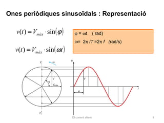 Ones periòdiques sinusoïdals : Representació

   v(t ) = Vmàx ⋅ sin ( ϕ )     ϕ = ωt            ( rad)
                                ω= 2π /T =2π f (rad/s)
  v(t ) = Vmàx ⋅ sin ( ωt )




                              El corrent altern            8
 
