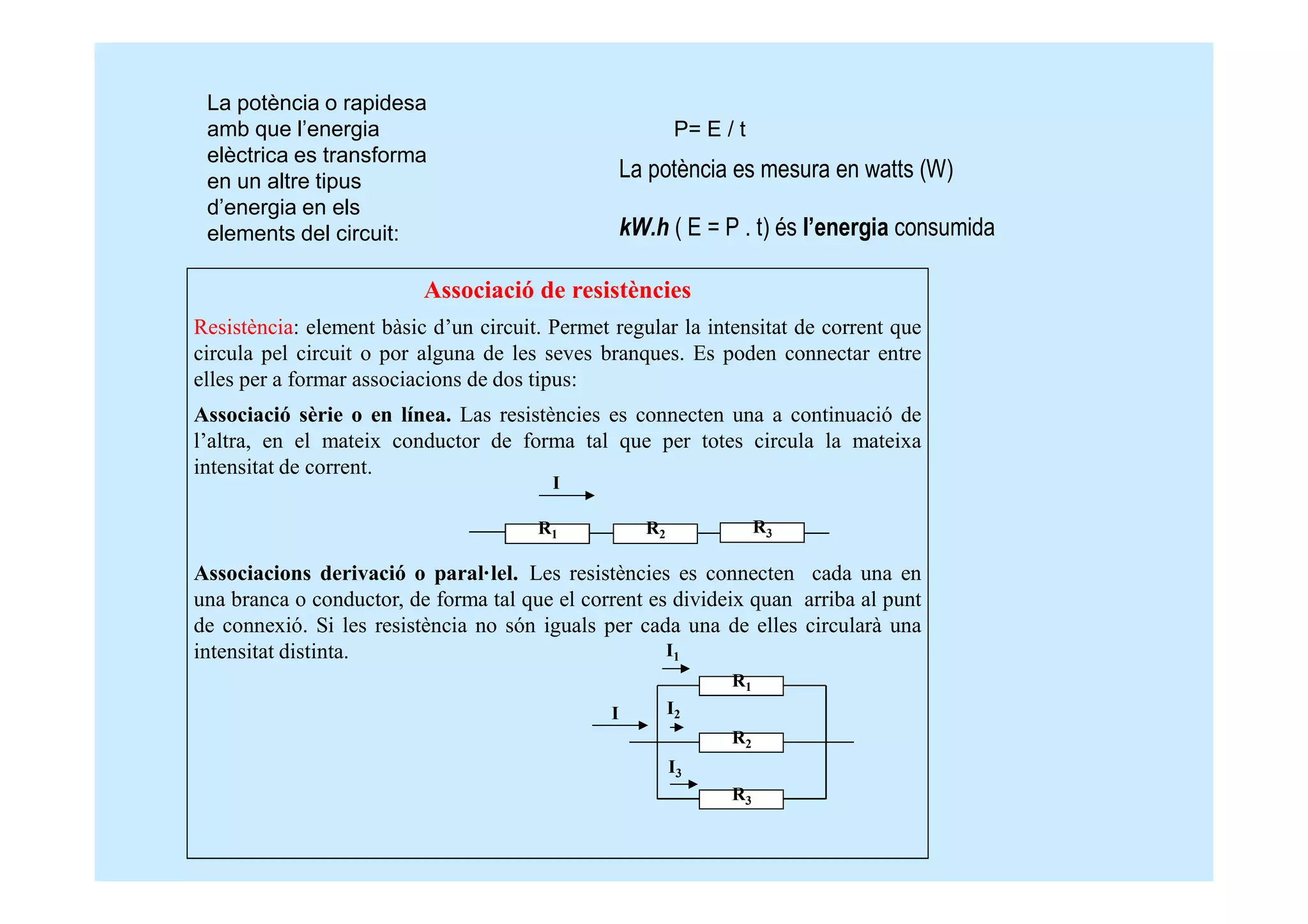 La potència o rapidesa
amb que l’energia
elèctrica es transforma
en un altre tipus
d’energia en els
elements del circuit:
La potència es mesura en watts (W)
kW.h ( E = P . t) és l’energia consumida
P= E / t
Associació de resistències
Resistència: element bàsic d’un circuit. Permet regular la intensitat de corrent que
circula pel circuit o por alguna de les seves branques. Es poden connectar entre
elles per a formar associacions de dos tipus:
Associació sèrie o en línea. Las resistències es connecten una a continuació de
l’altra, en el mateix conductor de forma tal que per totes circula la mateixa
intensitat de corrent.
Associacions derivació o paral·lel. Les resistències es connecten cada una en
una branca o conductor, de forma tal que el corrent es divideix quan arriba al punt
de connexió. Si les resistència no són iguals per cada una de elles circularà una
intensitat distinta.
R1 R2 R3
I
R1
R2
R3
I
I3
I2
I1
 