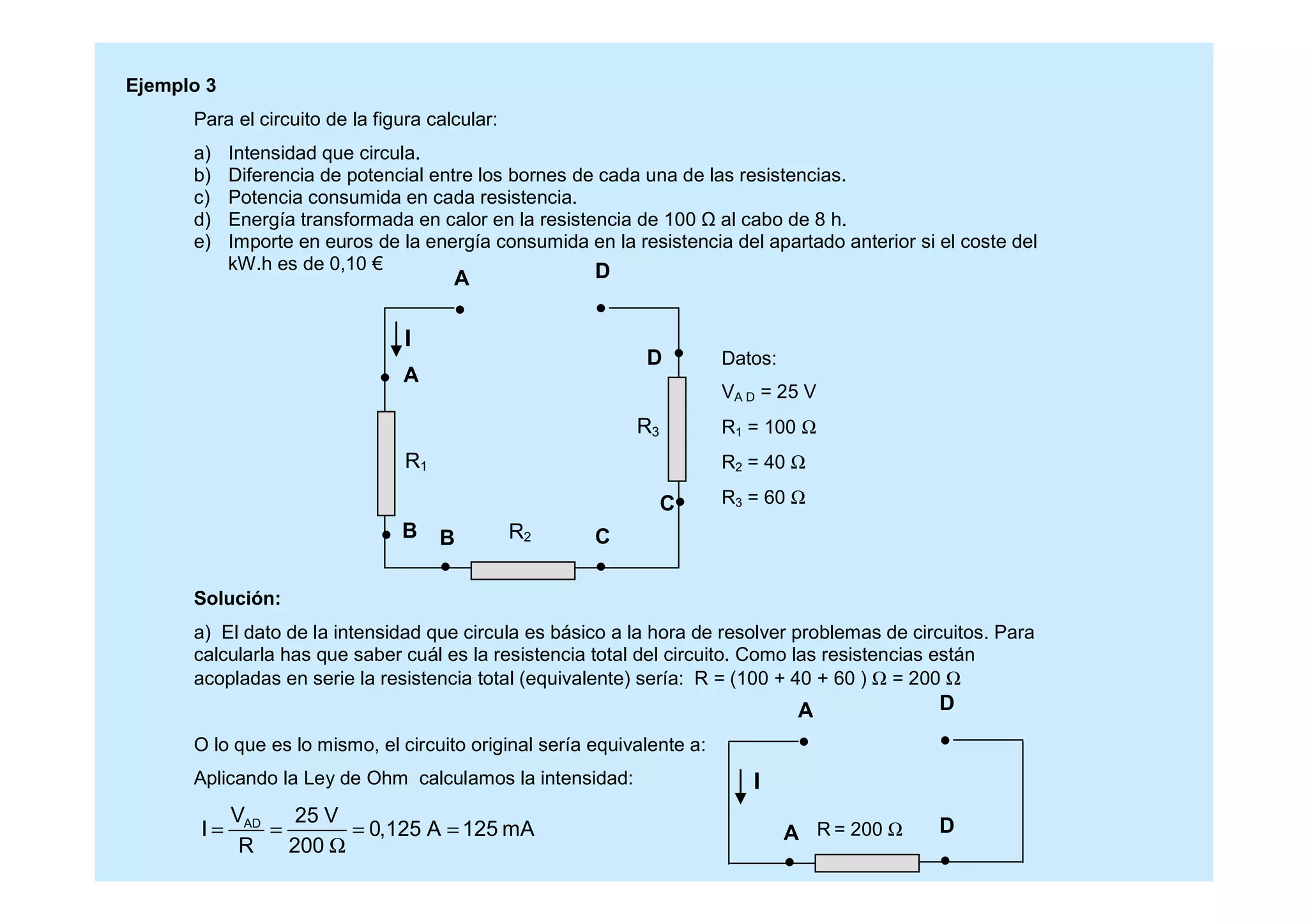 Ejemplo 3
Para el circuito de la figura calcular:
a) Intensidad que circula.
b) Diferencia de potencial entre los bornes de cada una de las resistencias.
c) Potencia consumida en cada resistencia.
d) Energía transformada en calor en la resistencia de 100 al cabo de 8 h.
e) Importe en euros de la energía consumida en la resistencia del apartado anterior si el coste del
kW.h es de 0,10 €
Solución:
a) El dato de la intensidad que circula es básico a la hora de resolver problemas de circuitos. Para
calcularla has que saber cuál es la resistencia total del circuito. Como las resistencias están
acopladas en serie la resistencia total (equivalente) sería: R = (100 + 40 + 60 ) Ω = 200 Ω
O lo que es lo mismo, el circuito original sería equivalente a:
Aplicando la Ley de Ohm calculamos la intensidad:
R1
R2
A
BB
A
D
C
C
D
R3
Datos:
VA D = 25 V
R1 = 100 Ω
R2 = 40 Ω
R3 = 60 Ω
R = 200 Ω
A D
A DADV 25 V
I 0,125 A 125 mA
R 200
= = = =
Ω
I
I
 