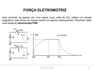 16
FORÇA ELETROMOTRIZ
Uma corrente, ao passar por uma espira (uma volta de fio), origina um campo
magnético cujas linhas de campo cortam as espiras subsequentes, induzindo nelas
uma tensão e, denominada FEM
Circuitos CA Indutivos
 