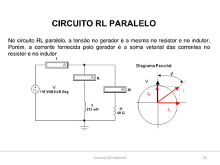 25Circuitos CA Indutivos
CIRCUITO RL PARALELO
No circuito RL paralelo, a tensão no gerador é a mesma no resistor e no indutor.
Porém, a corrente fornecida pelo gerador é a soma vetorial das correntes no
resistor e no indutor
 