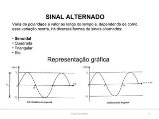 Sinais Senoidais 3
Varia de polaridade e valor ao longo do tempo e, dependendo de como
essa variação ocorre, há diversas formas de sinais alternados:
• Senoidal
• Quadrada
• Triangular
• Etc.
Representação gráfica
SINAL ALTERNADO
 