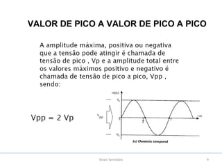 Sinais Senoidais 4
VALOR DE PICO A VALOR DE PICO A PICO
 