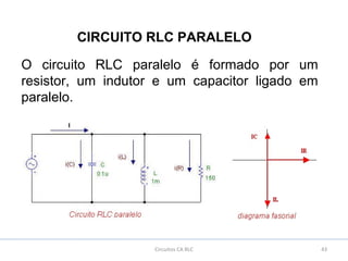 43Circuitos CA RLC
CIRCUITO RLC PARALELO
O circuito RLC paralelo é formado por um
resistor, um indutor e um capacitor ligado em
paralelo.
 