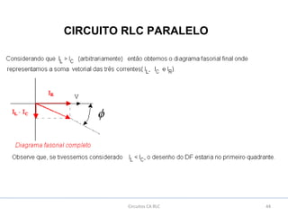 44Circuitos CA RLC
CIRCUITO RLC PARALELO
 