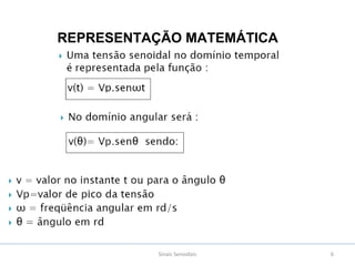 Sinais Senoidais 6
REPRESENTAÇÃO MATEMÁTICA
 
