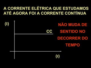 A CORRENTE ELÉTRICA QUE ESTUDAMOS
ATÉ AGORA FOI A CORRENTE CONTÍNUA

(I)                   NÃO MUDA DE
                CC         SENTIDO NO
                      DECORRER DO
                             TEMPO

                     (t)
 