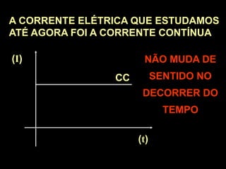 A CORRENTE ELÉTRICA QUE ESTUDAMOS
ATÉ AGORA FOI A CORRENTE CONTÍNUA
(I)
(t)
CC
NÃO MUDA DE
SENTIDO NO
DECORRER DO
TEMPO
 