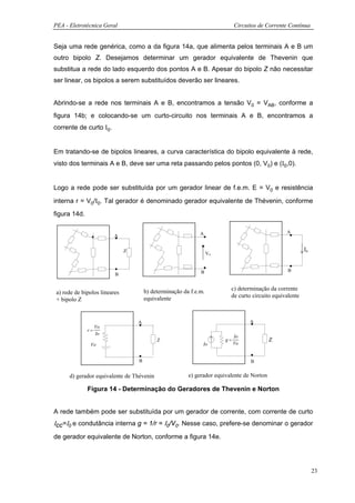 PEA - Eletrotécnica Geral                                                    Circuitos de Corrente Contínua


Seja uma rede genérica, como a da figura 14a, que alimenta pelos terminais A e B um
outro bipolo Z. Desejamos determinar um gerador equivalente de Thevenin que
substitua a rede do lado esquerdo dos pontos A e B. Apesar do bipolo Z não necessitar
ser linear, os bipolos a serem substituídos deverão ser lineares.


Abrindo-se a rede nos terminais A e B, encontramos a tensão V0 = VAB, conforme a
figura 14b; e colocando-se um curto-circuito nos terminais A e B, encontramos a
corrente de curto Ι0.


Em tratando-se de bipolos lineares, a curva característica do bipolo equivalente à rede,
visto dos terminais A e B, deve ser uma reta passando pelos pontos (0, V0) e (Ι0,0).


Logo a rede pode ser substituída por um gerador linear de f.e.m. E = V0 e resistência

interna r = V0/Ι0. Tal gerador é denominado gerador equivalente de Thévenin, conforme
figura 14d.

                                                              A                                  A
                         A


                               Z                                                                          Io
                                                                   Vo


                                                              B                                   B
                          B


                                       b) determinação da f.e.m.          c) determinação da corrente
 a) rede de bipolos lineares
                                       equivalente                        de curto circuito equivalente
 + bipolo Z


                                   A                                               A
                   Vo
              r=
                   Io
                                                                             Io
                                            Z                           g=                  Z
               Vo                                              Io            Vo


                                   B                                               B


      d) gerador equivalente de Thévenin                 e) gerador equivalente de Norton

              Figura 14 - Determinação do Geradores de Thevenin e Norton


A rede também pode ser substituída por um gerador de corrente, com corrente de curto
Ιcc=Ι0 e condutância interna g = 1/r = Ι0/V0. Nesse caso, prefere-se denominar o gerador
de gerador equivalente de Norton, conforme a figura 14e.




                                                                                                               23
 