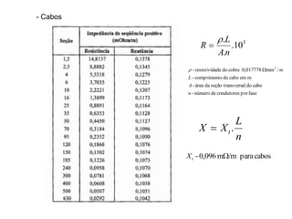 - Cabos
n
L
XX t .
3
10.
.
.
nA
L
R


faseporcondutoresdenúmero-
cabodoaltransversseçãodaárea-
memcabodoocompriment-
/mm0,017778cobredoaderesistivid- 2
n
A
L
m
cabospara/mm0,096- tX
 