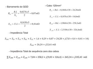 Corrente de curto_metodo_simplificado_v2.02