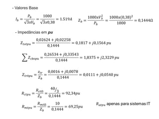 Corrente de curto_metodo_simplificado_v2.02