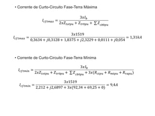 Corrente de curto_metodo_simplificado_v2.02