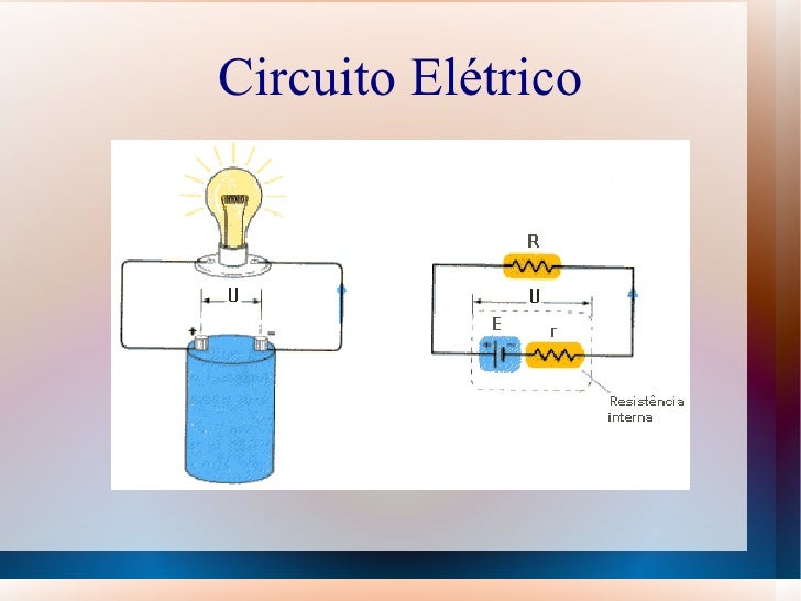 A Corrente Eletrica I Que Devera Circular Pela Lampada