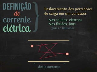 Corrente elétrica
