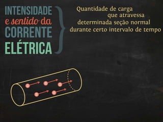 Corrente elétrica