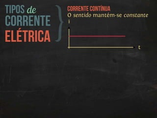 Corrente elétrica