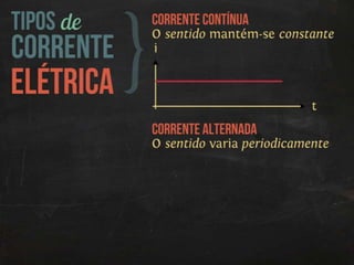 Corrente elétrica