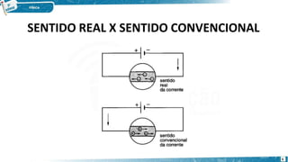 SENTIDO REAL X SENTIDO CONVENCIONAL
5
 