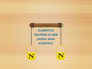 N N
ELEMENTOS
NEUTROS OU SEM
CARGA, NADA
ACONTECE.
 