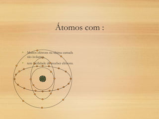 Átomos com :
• Muitos elétrons na última camada
são isolantes.
• tem facilidade de receber elétrons.
 