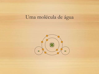 Uma molécula de água
 