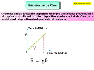 www.fisicaatual.com.br A corrente que atravessa um dispositivo é sempre diretamente proporcional à ddp aplicada ao dispositivo. Um dispositivo obedece à Lei de Ohm se a resistência do dispositivo não depende da ddp aplicada. Primeira Lei de Ohm 