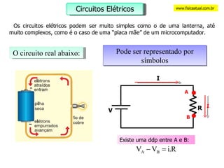 Os circuitos elétricos podem ser muito simples como o de uma lanterna, até muito complexos, como é o caso de uma “placa mãe” de um microcomputador. O circuito real abaixo: Pode ser representado por símbolos A B I Existe uma ddp entre A e B: www.fisicaatual.com.br Circuitos Elétricos 