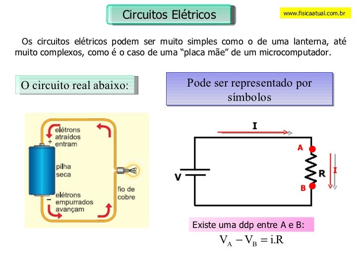 A Corrente Eletrica I Que Devera Circular Pela Lampada