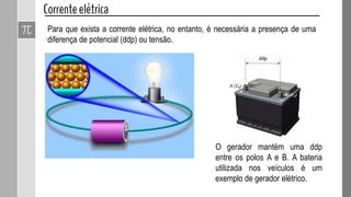 Para que exista a corrente elétrica, no entanto, é necessária a presença de uma
diferença de potencial (ddp) ou tensão.
O gerador mantém uma ddp
entre os polos A e B. A bateria
utilizada nos veículos é um
exemplo de gerador elétrico.
 