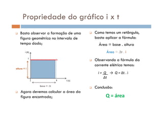 Basta observar a formação de uma
figura geométrica no intervalo de
tempo dado;
i (A)
i
Como temos um retângulo,
basta aplicar a fórmula:
Área = base . altura
Observando a fórmula da
Área = ∆t . i
Propriedade do gráfico i x t
t (s)t
i
Agora devemos calcular a área da
figura encontrada;
base = ∆t
altura = i
Observando a fórmula da
corrente elétrica temos:
i = Q → Q = ∆t . i
∆t
Conclusão:
Q = área
 