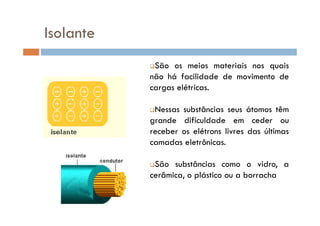 Isolante
São os meios materiais nos quais
não há facilidade de movimento de
cargas elétricas.
Nessas substâncias seus átomos têmNessas substâncias seus átomos têm
grande dificuldade em ceder ou
receber os elétrons livres das últimas
camadas eletrônicas.
São substâncias como o vidro, a
cerâmica, o plástico ou a borracha
 