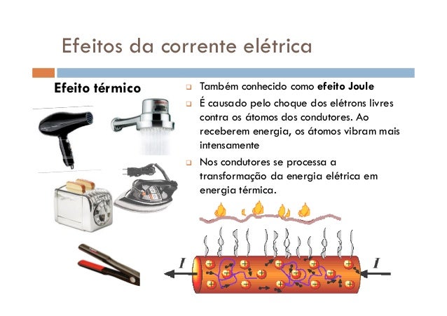 Corrente elétrica