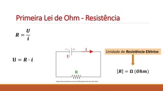 Primeira Lei de Ohm - Resistência
https://alunosonline.uol.com.br/fisica/primeira-lei-ohm.html
𝑹 =
𝑼
𝒊
𝐔 = 𝑹 ∙ 𝒊
𝑹 = 𝛀 (𝑶𝒉𝒎)
Unidade de Resistência Elétrica:
 