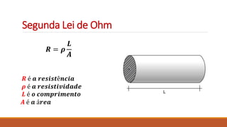 Segunda Lei de Ohm
𝑹 = 𝝆
𝑳
𝑨
𝑹 é 𝒂 𝒓𝒆𝒔𝒊𝒔𝒕ê𝒏𝒄𝒊𝒂
𝝆 é 𝒂 𝒓𝒆𝒔𝒊𝒔𝒕𝒊𝒗𝒊𝒅𝒂𝒅𝒆
𝑳 é 𝒐 𝒄𝒐𝒎𝒑𝒓𝒊𝒎𝒆𝒏𝒕𝒐
𝑨 é 𝒂 á𝒓𝒆𝒂
 