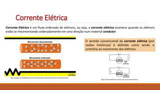 Corrente Elétrica
Corrente Elétrica é um fluxo ordenado de elétrons, ou seja, a corrente elétrica acontece quando os elétrons
estão se movimentando ordenadamente em uma direção num material condutor.
O sentido convencional da corrente elétrica (por
razões históricas) é definido como sendo o
contrário ao movimento dos elétrons.
https://www.mundodaeletrica.com.br/principais-caracteristicas-da-corrente-eletrica/
https://vocenaeletrica.com/o-que-e-corrente-eletrica/
 