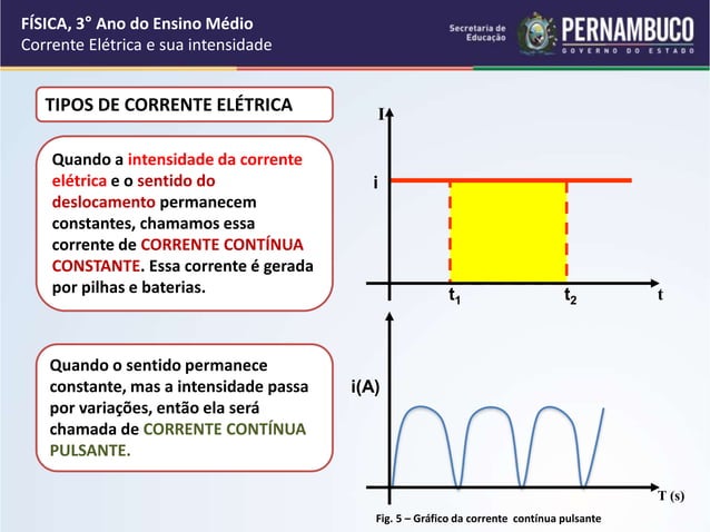 Corrente elétrica e sua intensidade.ppt